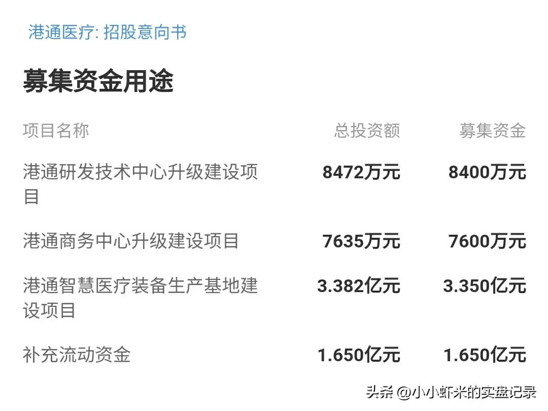 新股福事特,7月26日新股申购分析