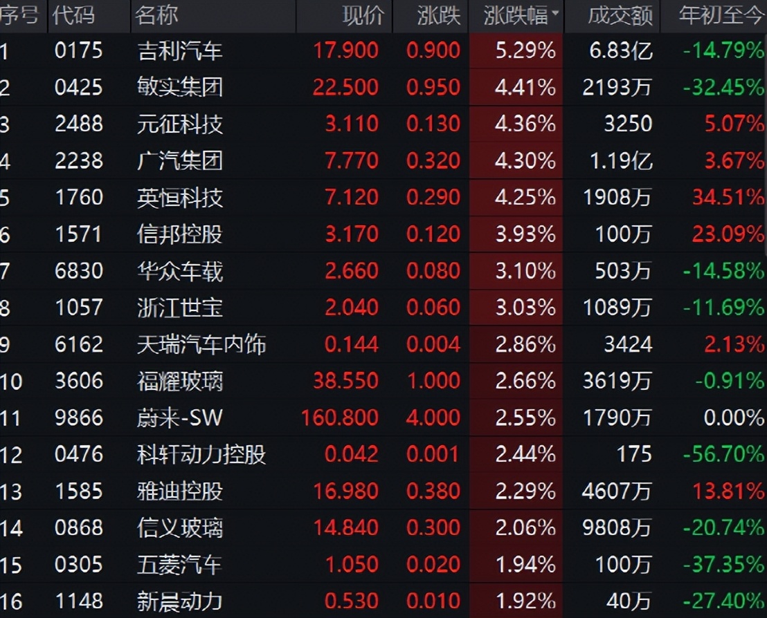 军工爆发了吗,军工新材料潜力股一览表