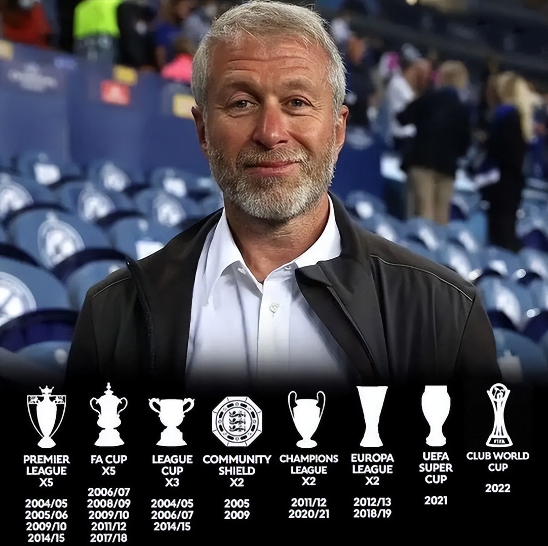 俄罗斯老板出售切尔西,切尔西俄罗斯老板寡头