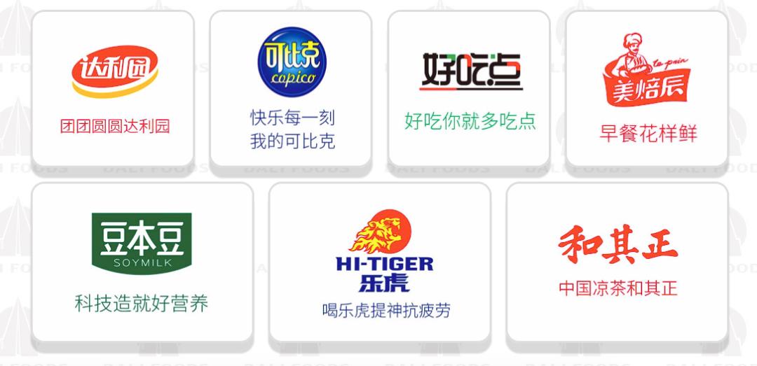 达利集团2020年营业收入,达利集团2023年销售额