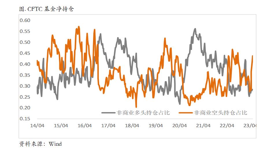 沪铜期货实时行情报价及投资分析,铜期货行情分析建议