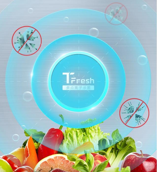 冰箱款式哪种开门方式实用,冰箱几种开门方式