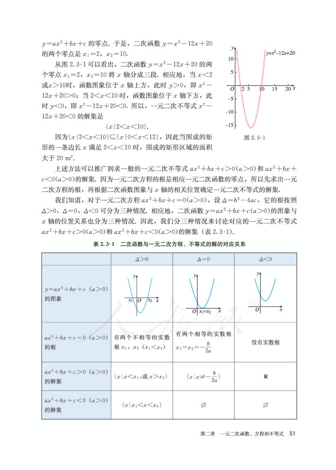 高中数学人教版a版必修一,高中数学人教a版必修第二册