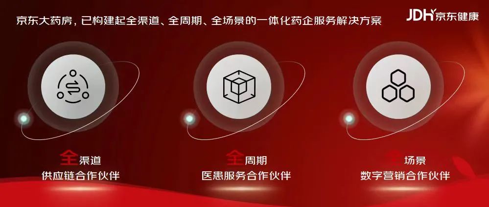 京东大药房为什么比第三方药店贵,京东大药房和京东自营药房的区别
