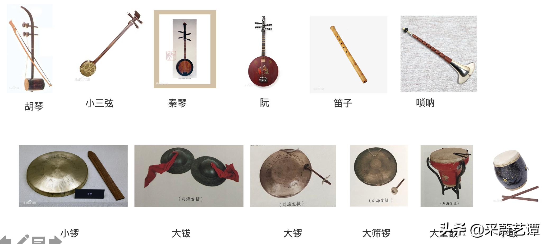 粤剧、京剧和川剧的乐器图识