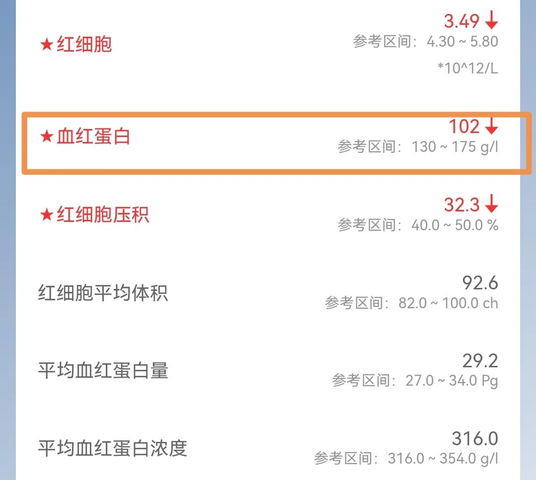 多发性骨髓瘤化疗后评估要骨穿吗,多发性骨髓瘤每次复查都要骨穿吗