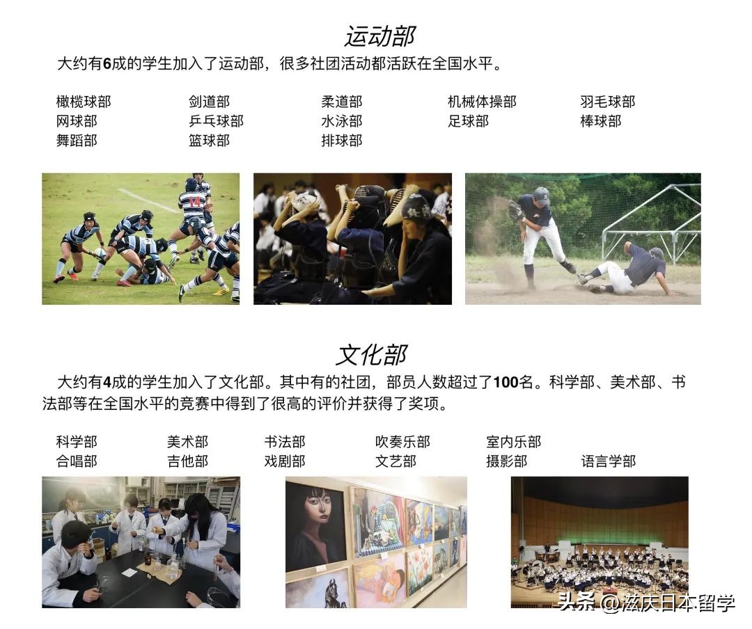 选择合适孩子的高中,选择高中怎么选