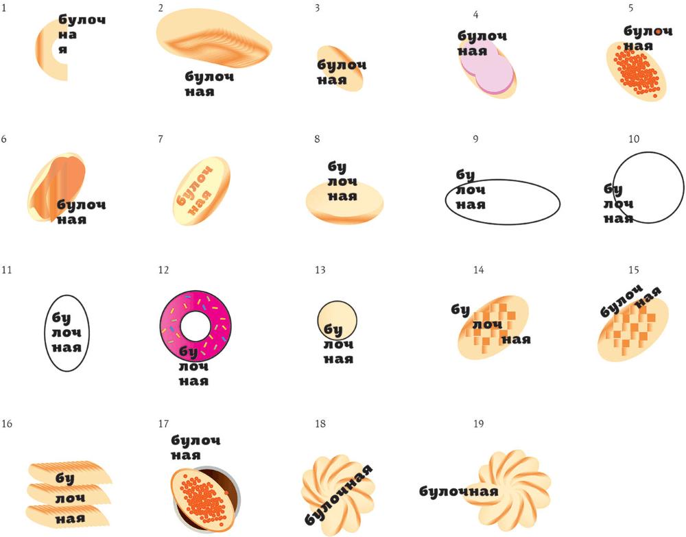 花几百万设计的logo,花几十万找设计师设计头像