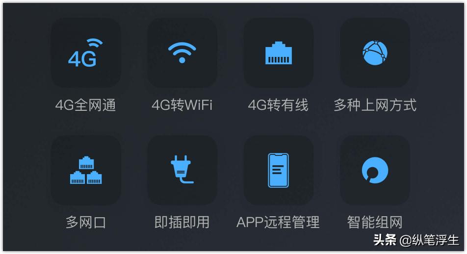 月享3000g路由器,蒲公英x4c路由器插卡即享高速网络