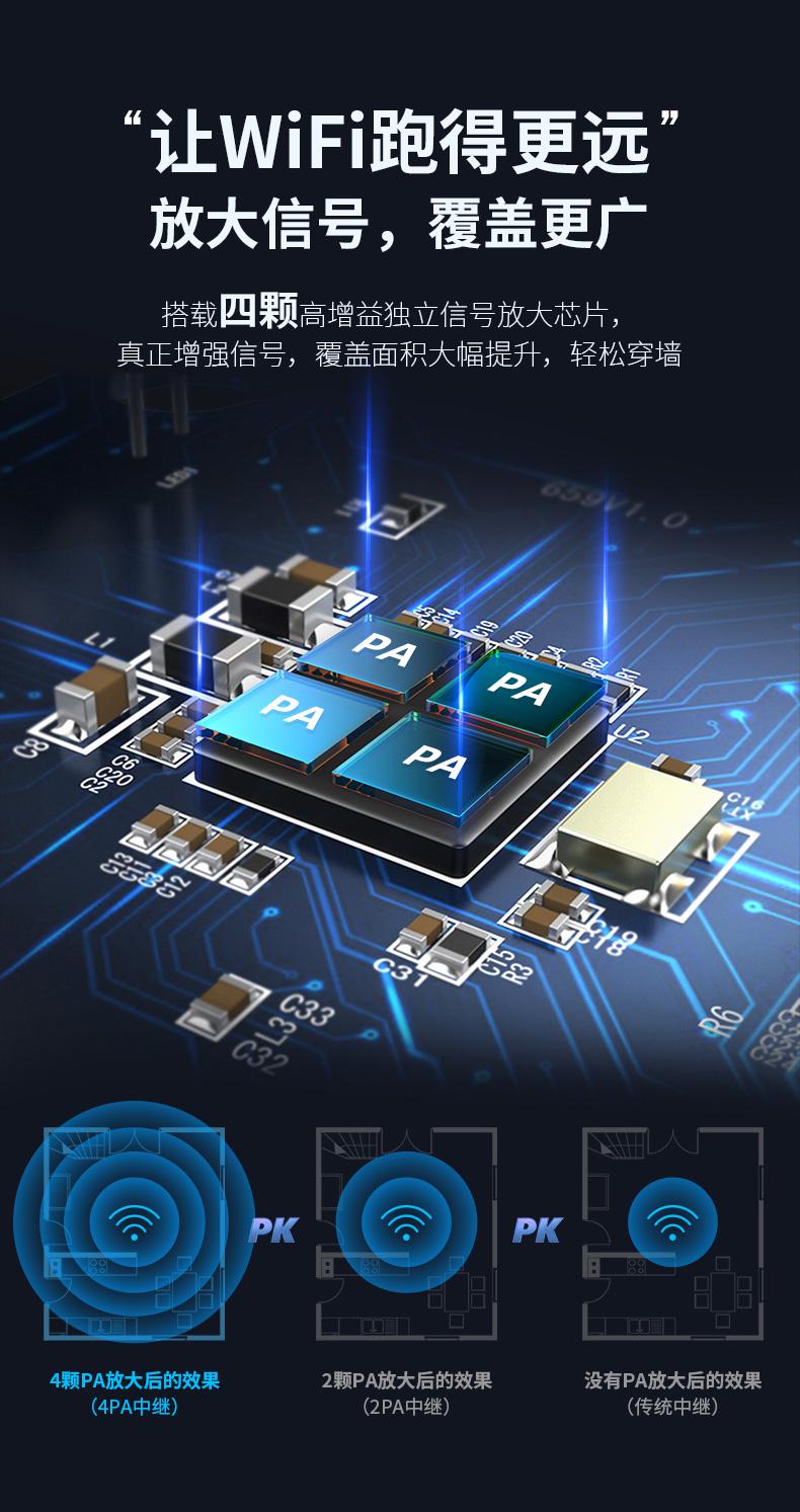 comfast路由器评测,comfast路由器好用吗