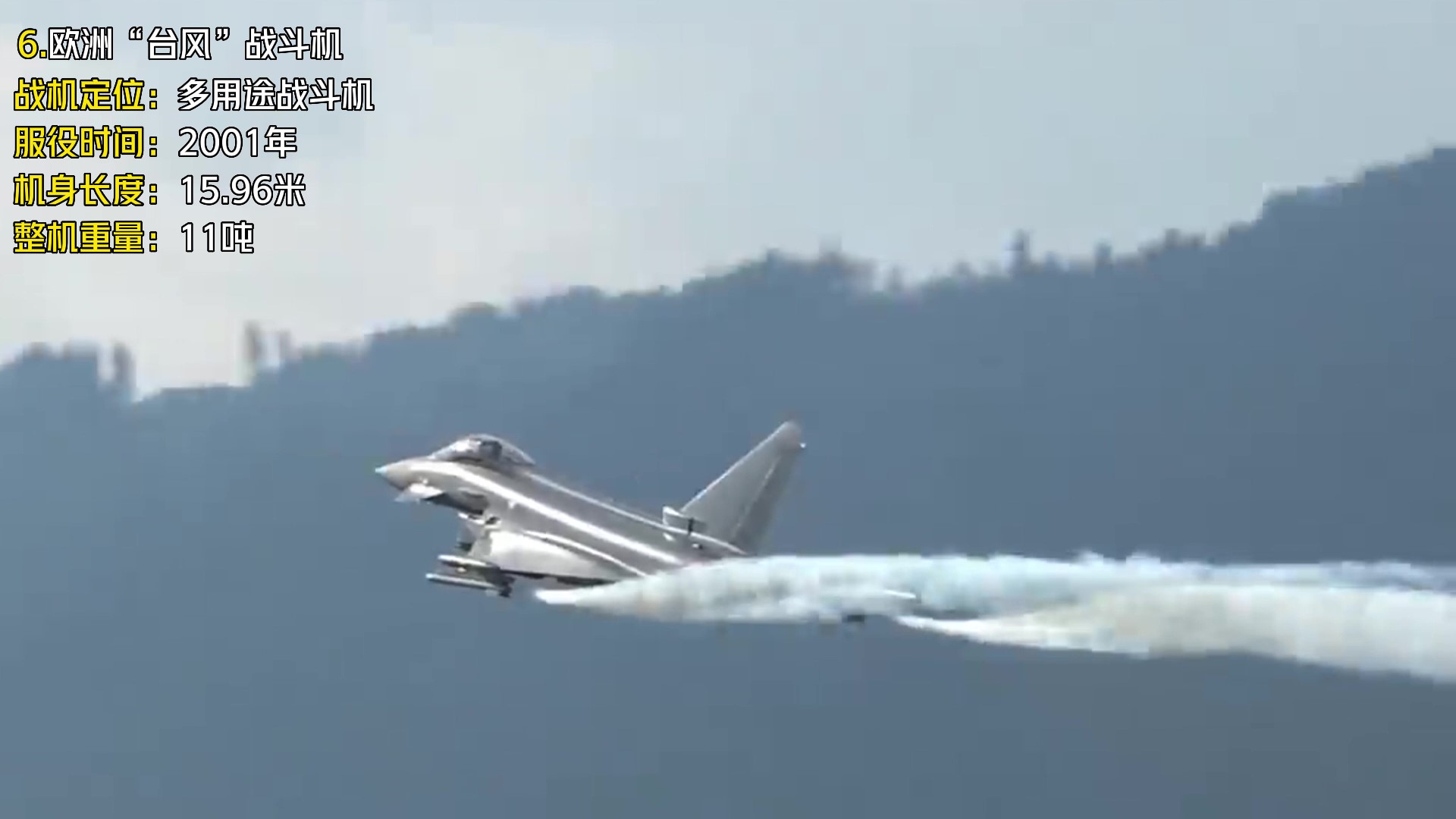 俄罗斯战斗机排名苏34,俄罗斯苏35战斗机有多厉害