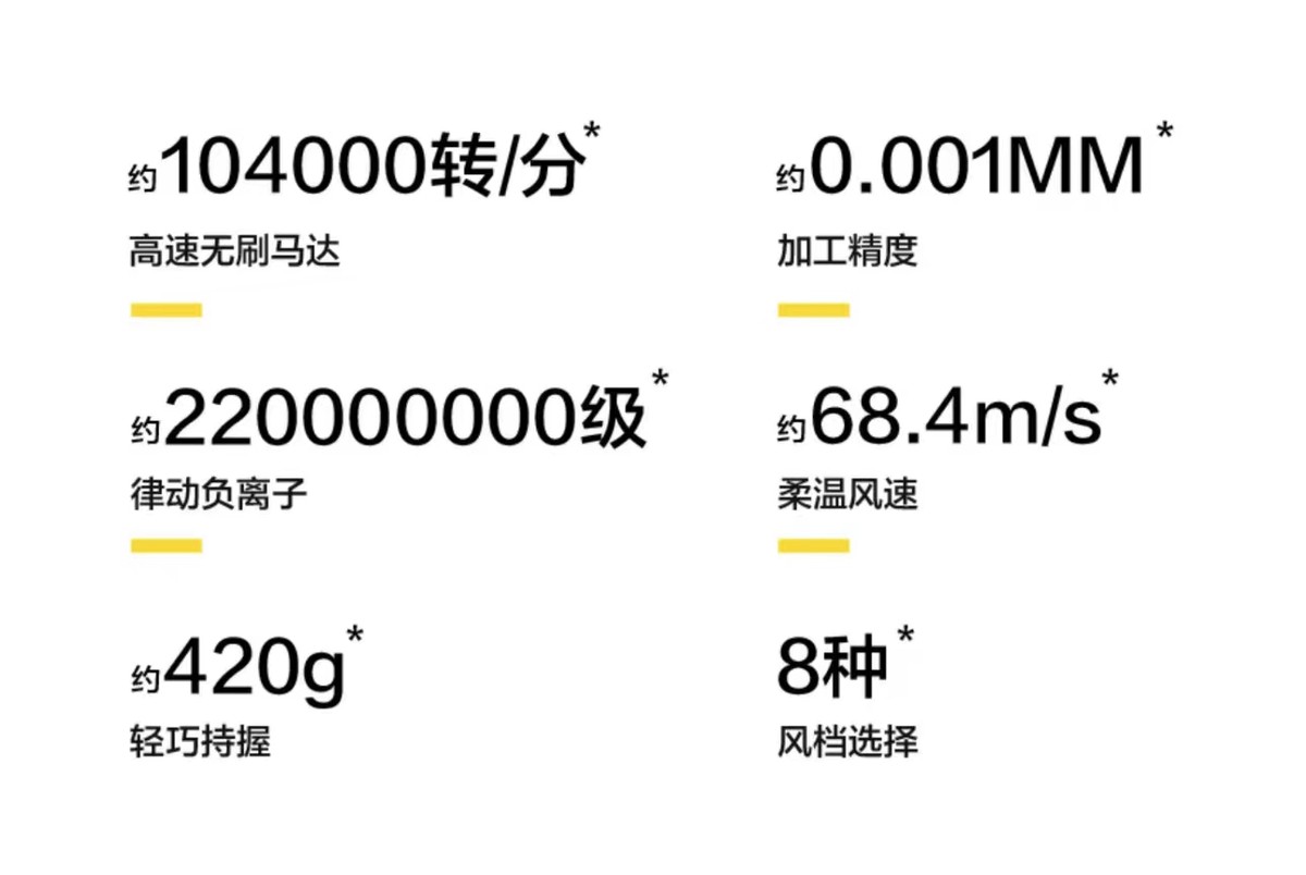 松下吹风机na9c和na98c哪个值得买,松下吹风机nx70和nx71区别