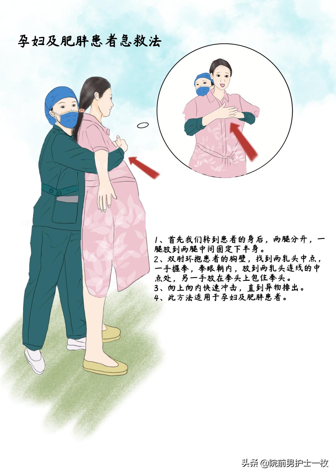 紧急救援海姆立克急救法,三分钟学会海姆立克急救法