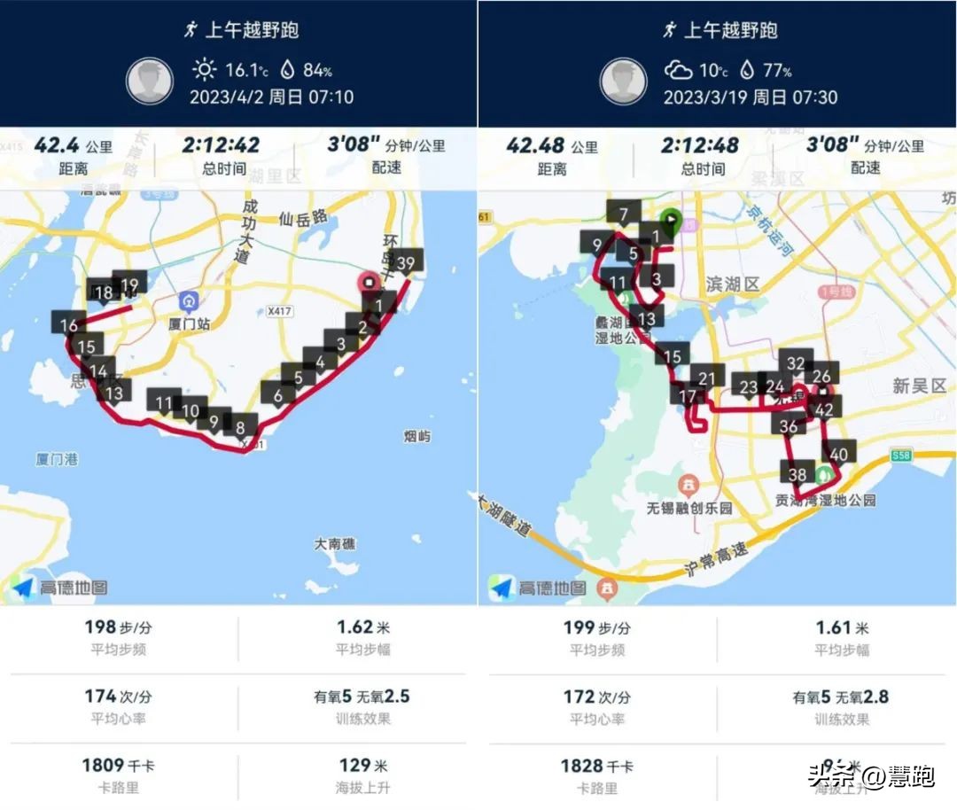 知行合一的马拉松“常青树”：记38岁厦马国内男子冠军尹顺金