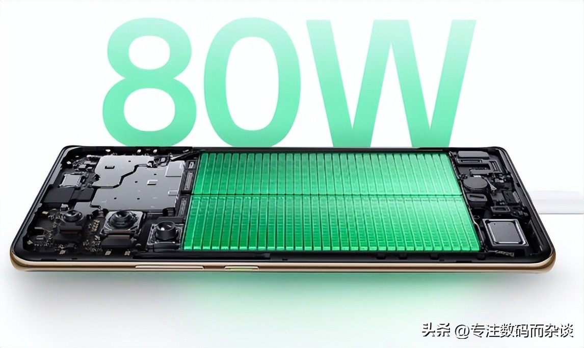 两千档位也要影像,OPPOReno10对上荣耀90,怎么选择?