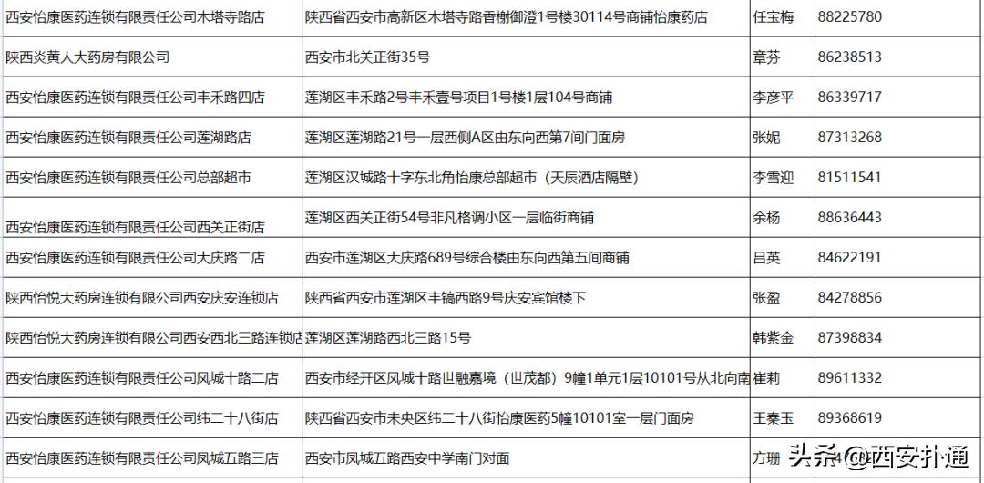 喉咙吞刀片鼻子堵水泥头痛,水泥鼻的症状什么时候才能缓解