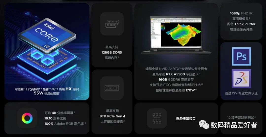 thinkpad商务本推荐2024,为什么thinkpad商务本备受青睐