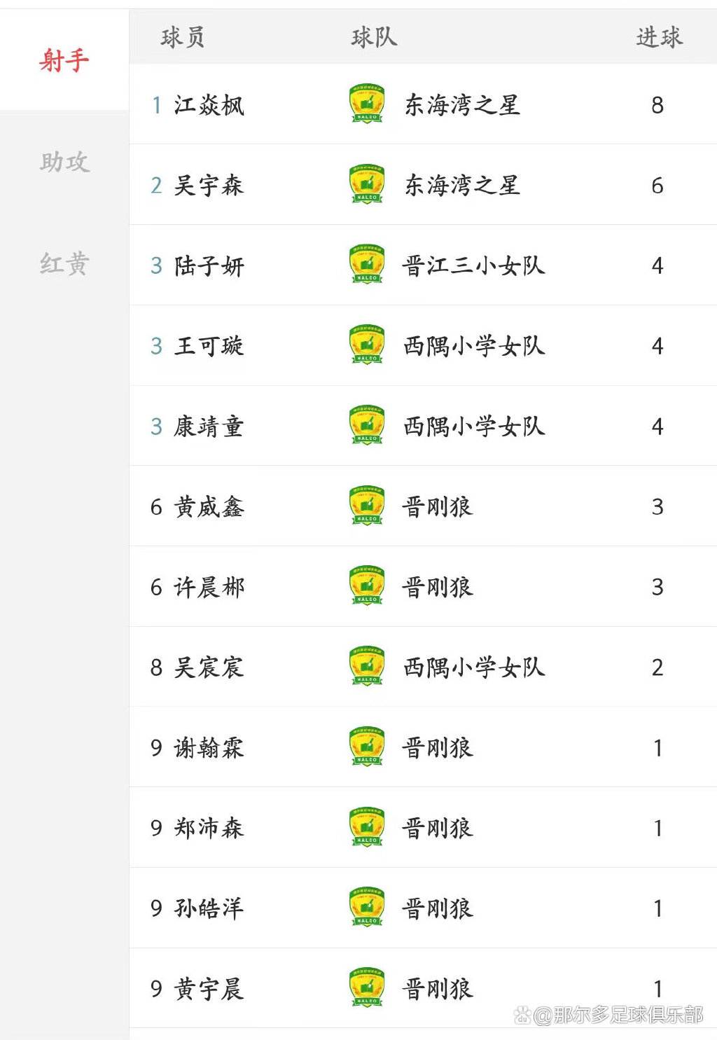 赛事速看季中冠军赛,冠军速看