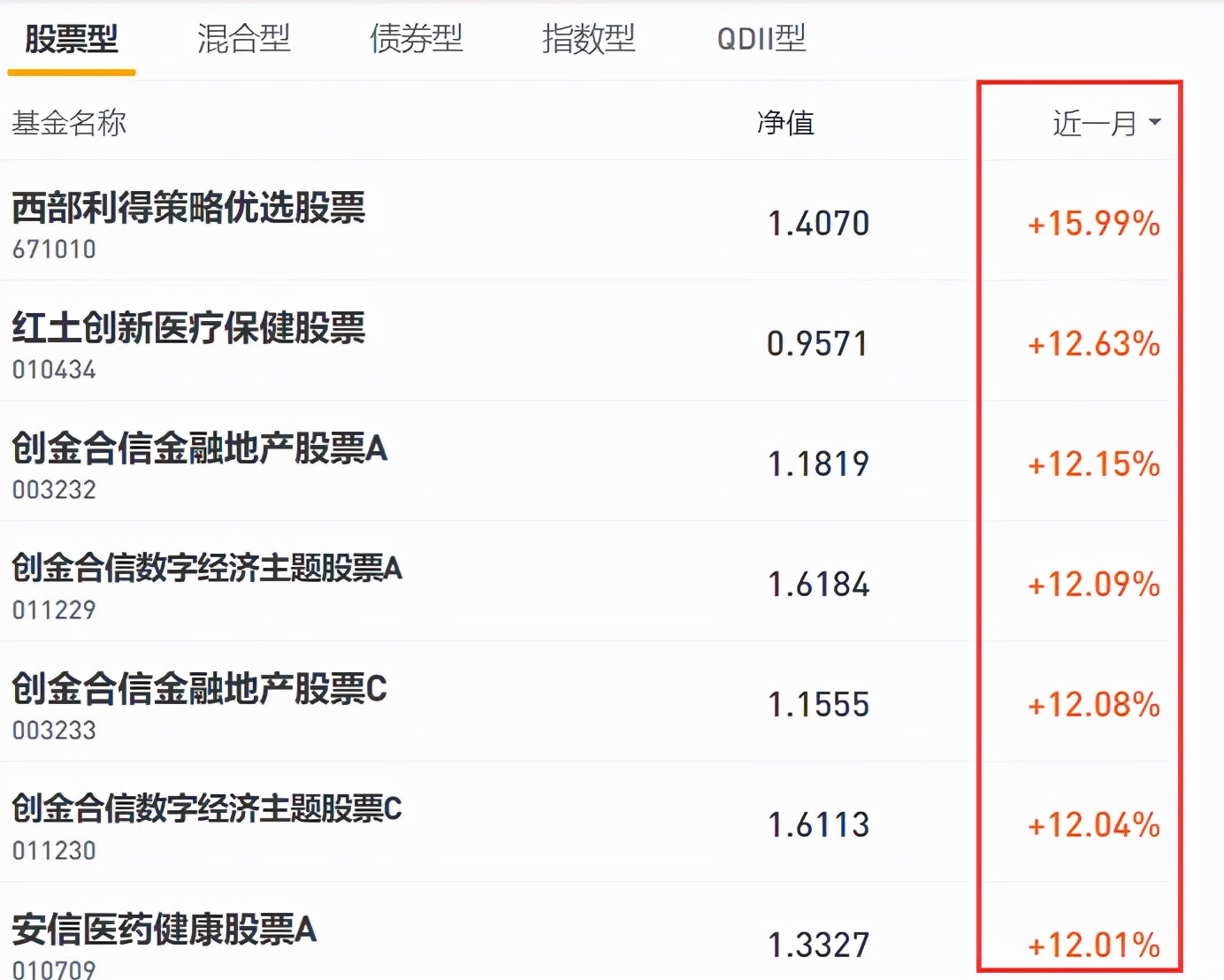 股票投资常用工具,股票基金投资工具怎么用