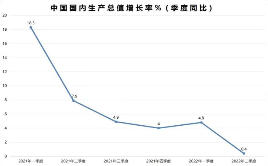 万字长文！大清香时代趋势预判、市场扫描与系统解析