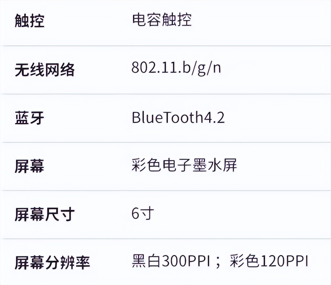 如何识别彩屏的型号分辨率,室内p2彩屏分辨率