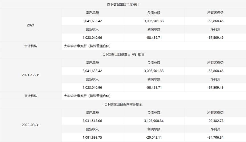 中煤股权最新转让,中煤集团再转让中煤保险8.2%股权