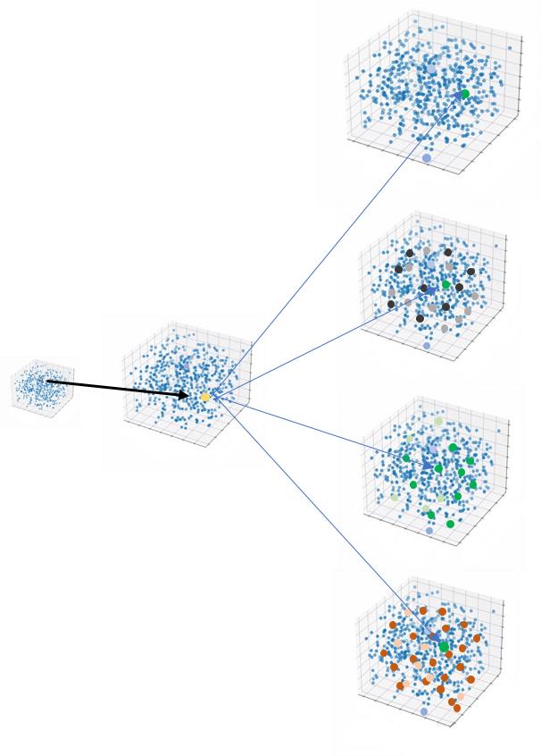 揭秘chatgpt背后的核心技术,chatgpt是什么技术