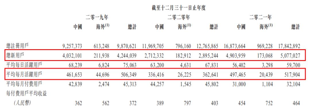 足球大师望尘,足球大师望尘科技