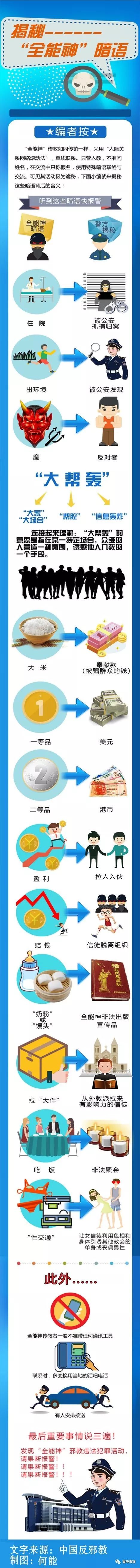 一图揭秘*教邪**“全能神”暗语,让你了解他们的罪恶