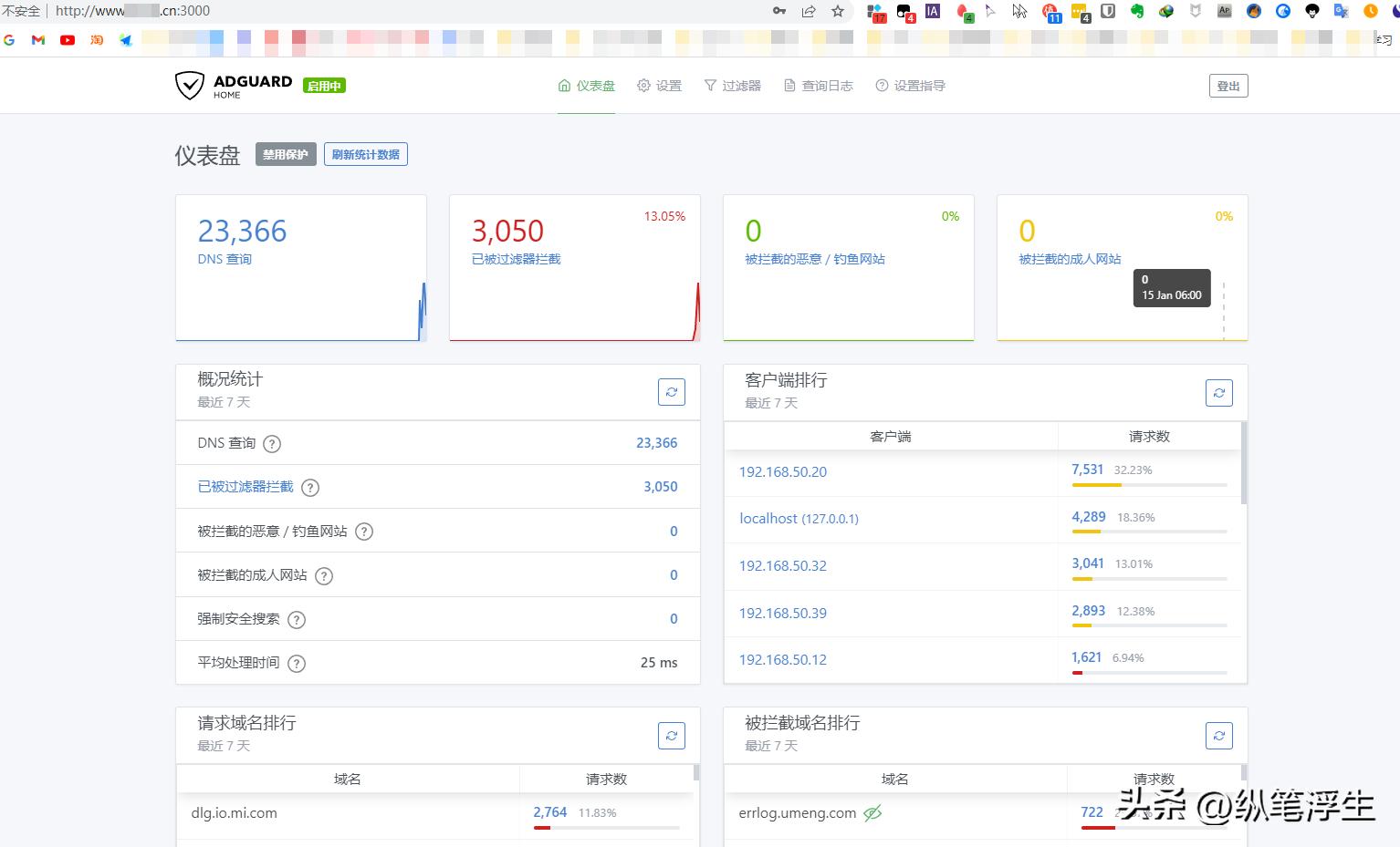ikuai软路由怎么设置多个ip,ikuai软路由设置域名