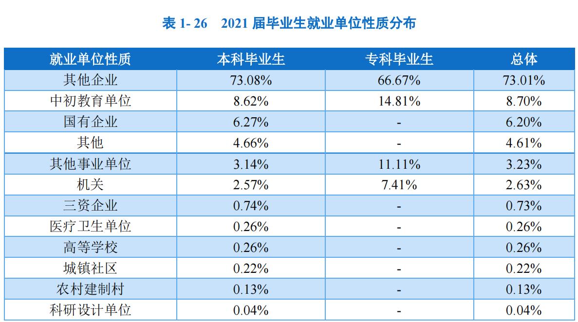 遵义师范学院的介绍,遵义师范学院在贵州怎么样