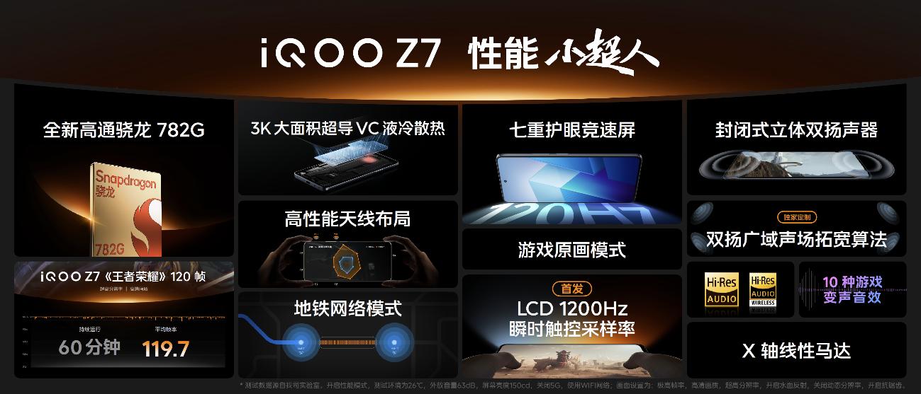 iqooz7刚发布价格,iqooz7竞速版值不值得入手