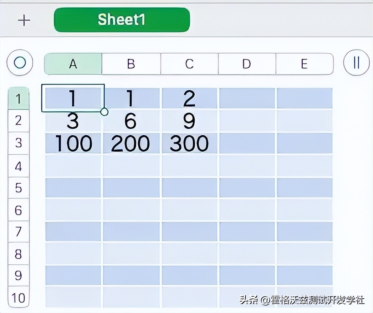 pytest数据驱动,pytest自动化测试软件包