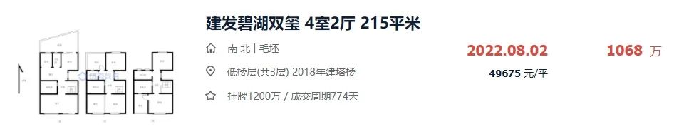 要上天？叫价7万/㎡！漳州各区最贵的房子都在哪？