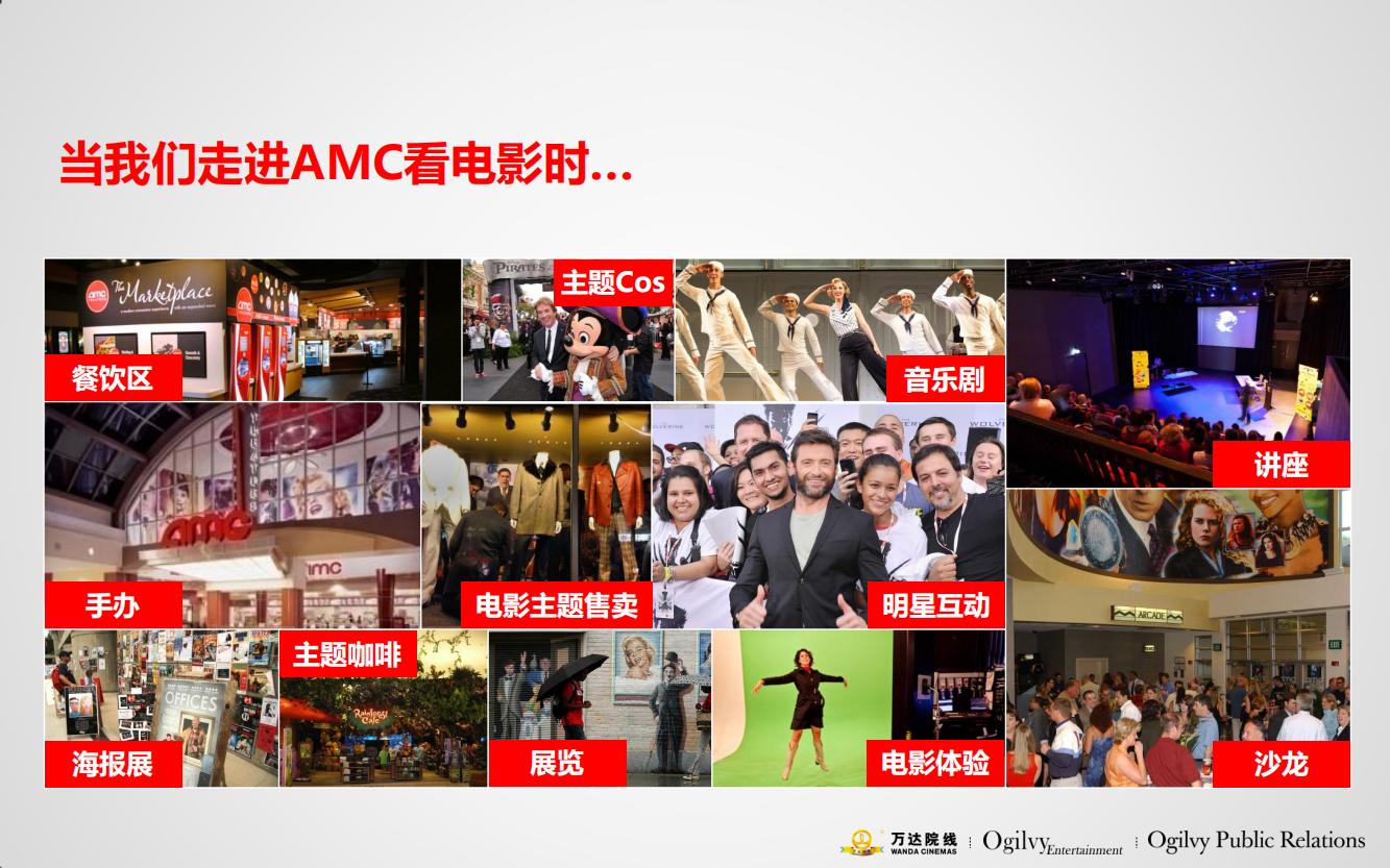 万达电影院的产品品牌策略,万达电影的营销方案