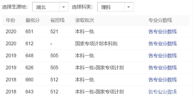 实力最强的十所财经大学,中央财经大学上海财经大学哪个好