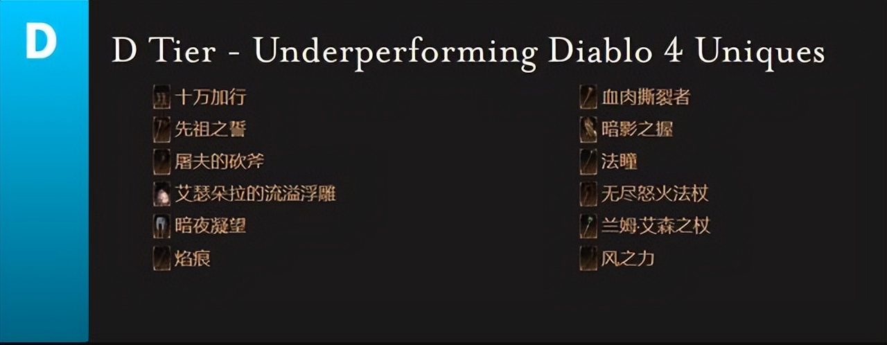 暗黑4暗金装备最高80级吗,暗黑四60级暗金装备