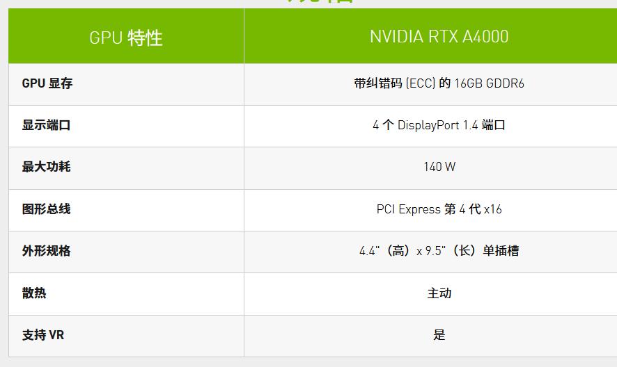 nvidiartxa4000是什么显卡,英伟达nvidiartxa400016gb