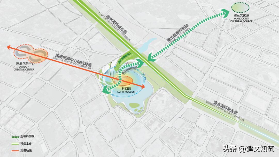 「荐筑」HKS概念方案|成都科创新城科幻馆