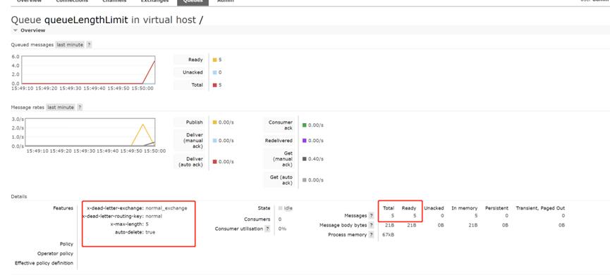rabbitmq故障判断,rabbitmq各种问题解决