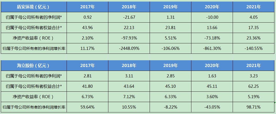 三花智控是做什么产品,三花智控值得买吗