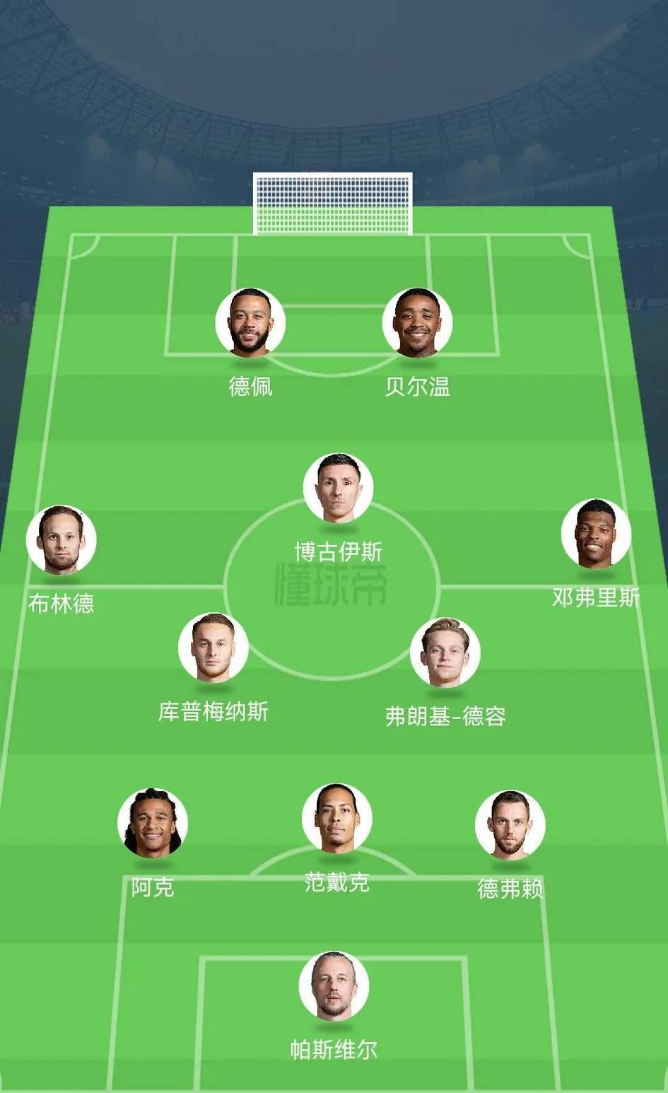 世界杯32强巡礼之荷兰,世界杯32强巡礼乌拉圭