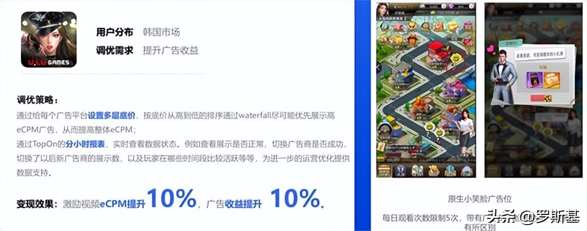 iaa和iap的投放区别是什么,iaa和iap游戏区别