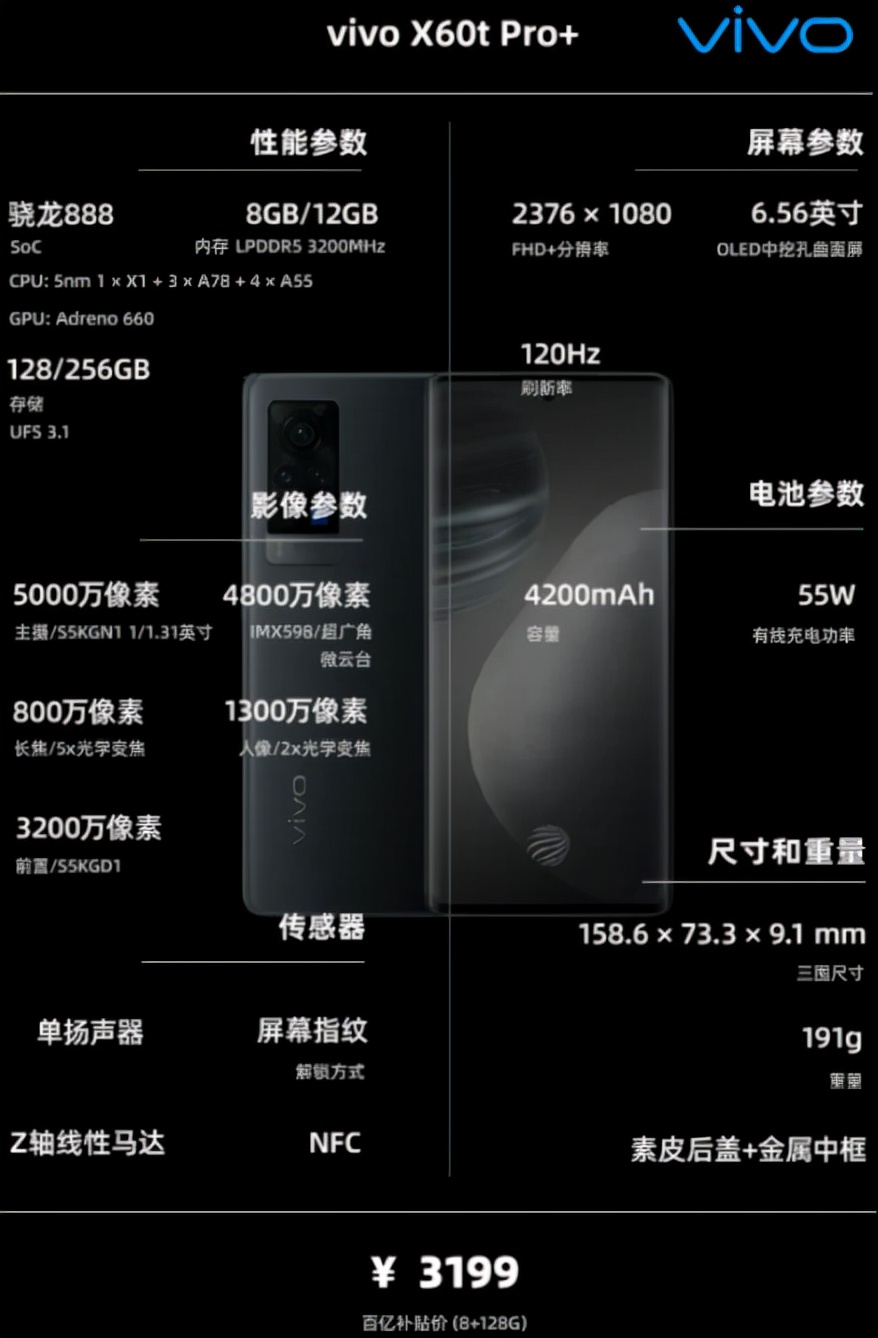 12月1000-2000元左右手机推荐,手机2000到2500左右推荐性价比高