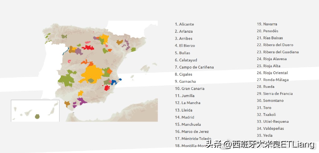 葡萄酒的美食之旅,西班牙红酒小吃