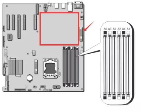 主板多余的4针接口能做什么,主板接口类型选什么