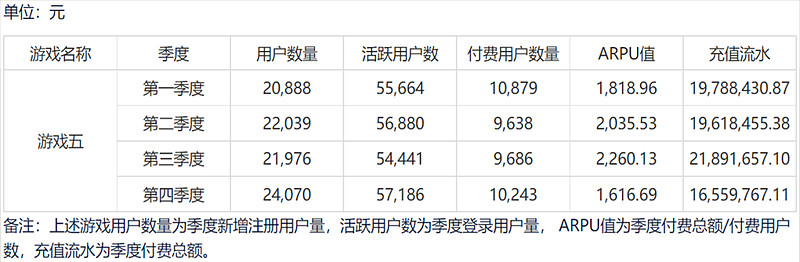深圳上市公司造假,深圳造假的上市公司