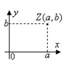 复数与平面向量的对应关系,高中数学平面向量和复数