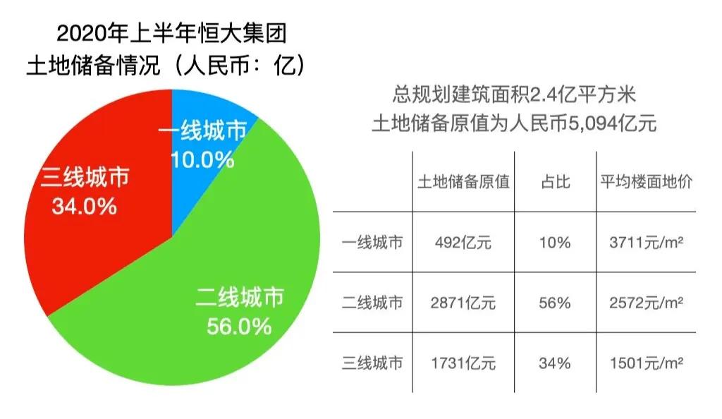 相信许家印“不堪重负”自杀的人，无知且愚昧