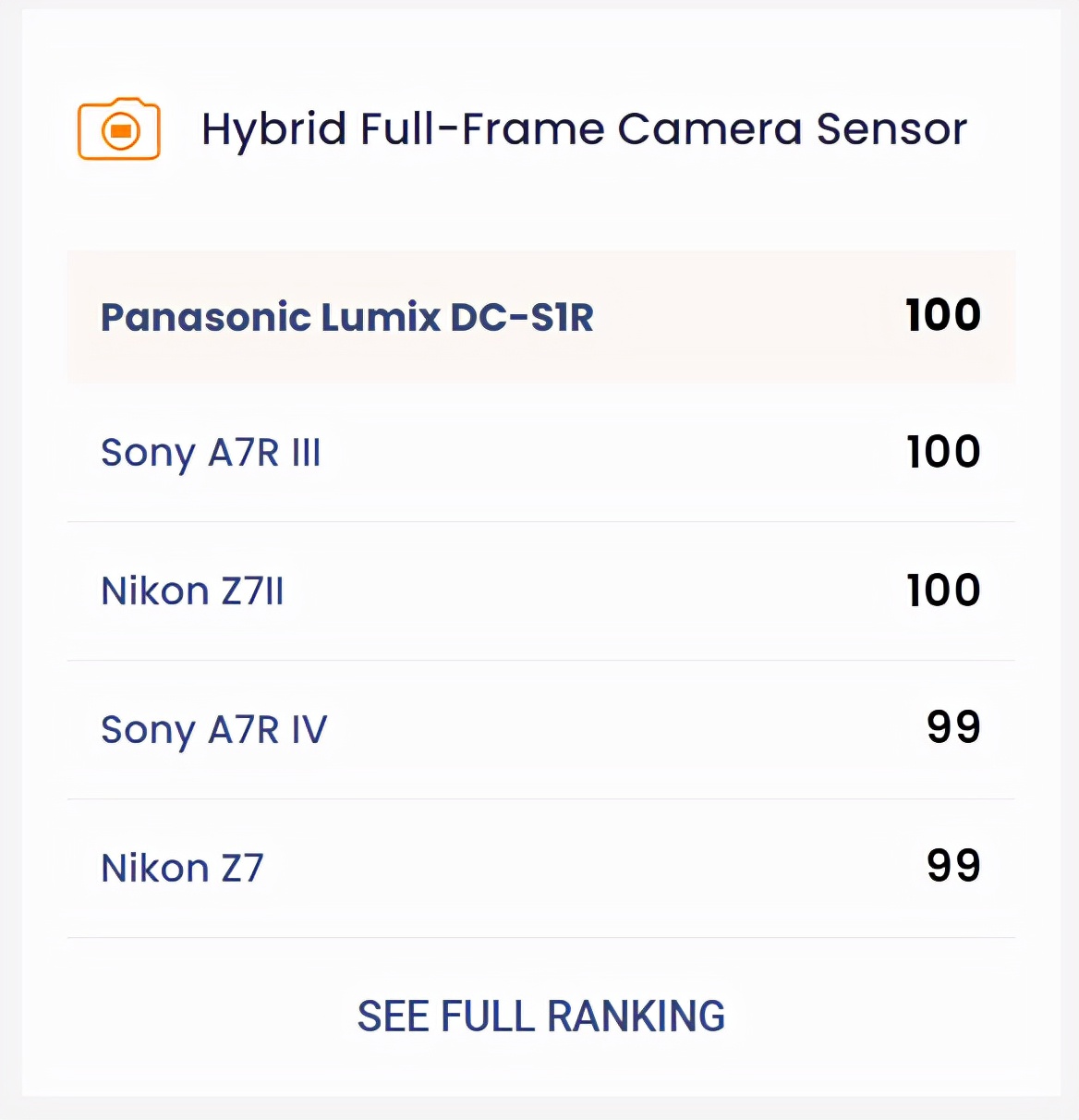 微单镜头内部结构,微单相机核心技术
